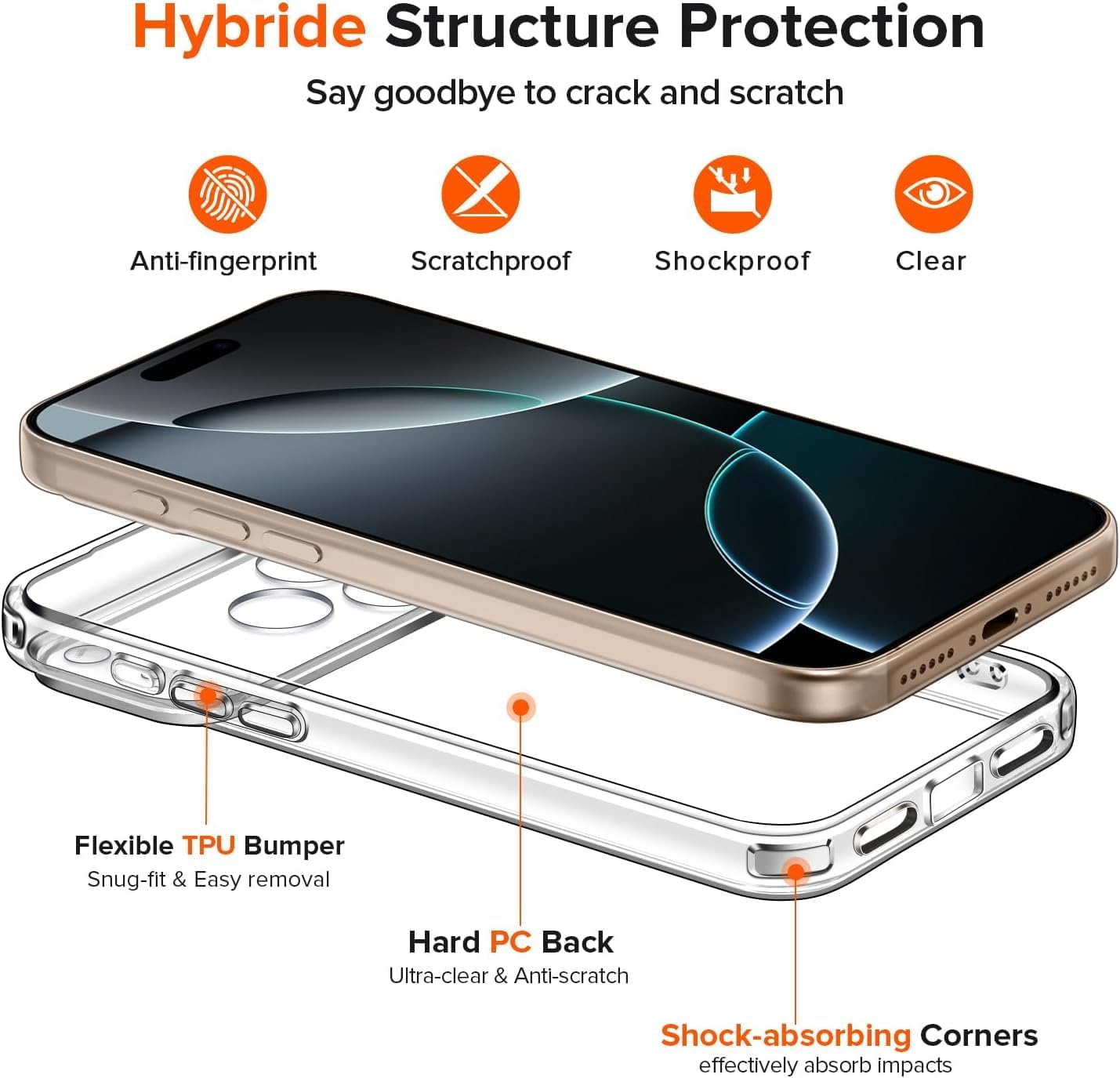 iPhone 17 Pro max Transparent Back Cover with Camera Protection