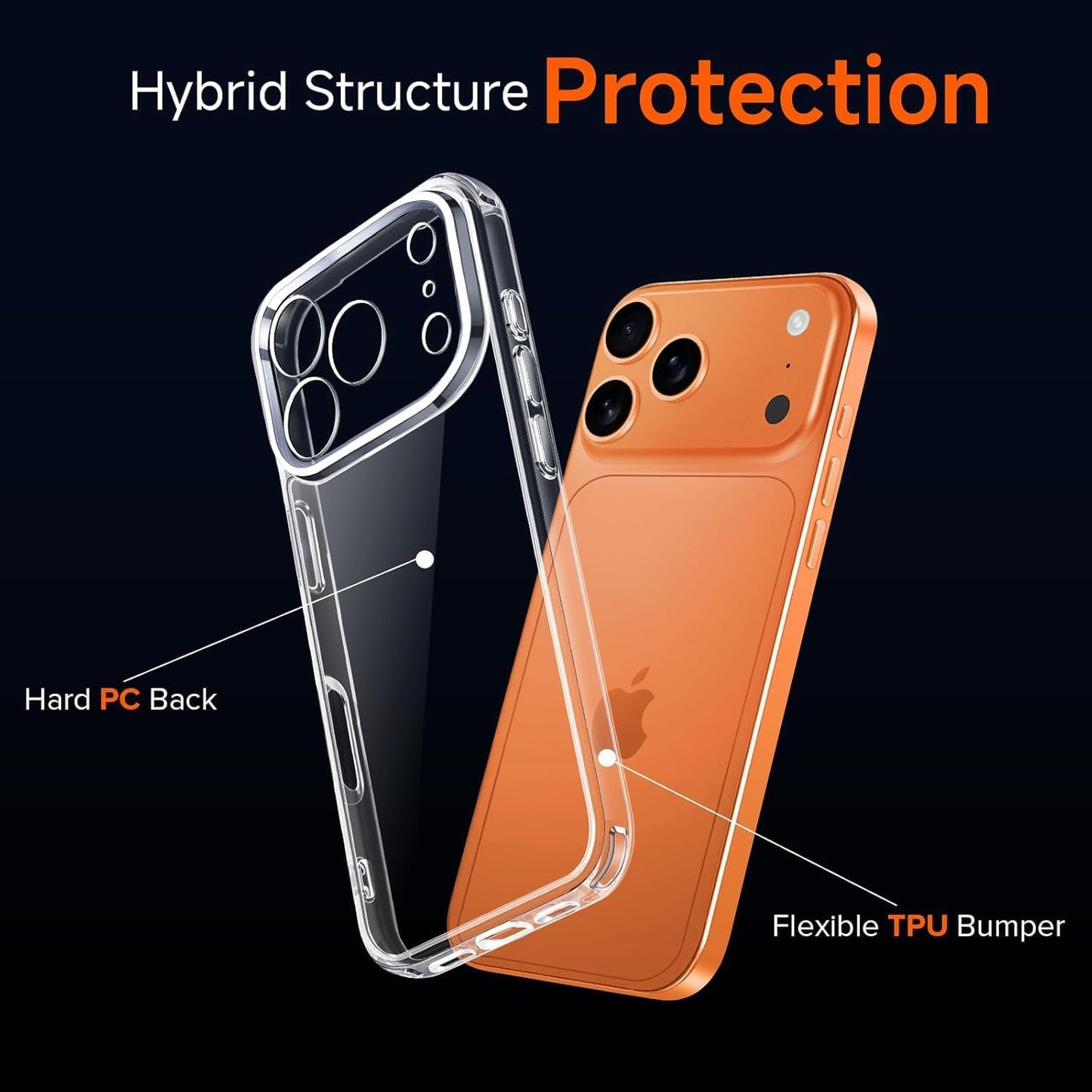 iPhone 17 Pro Transparent Back Cover with Camera Protection