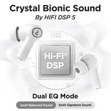 BoAt Nirvana Ion TWS Earbuds with Environmental Noise Cancellation