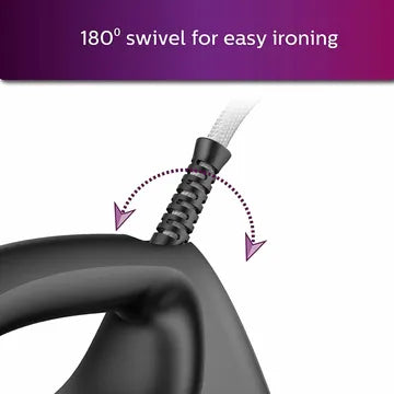 PHILIPS 1000 Watts Dry Iron (Thermostat Controlled, GC181, Black)