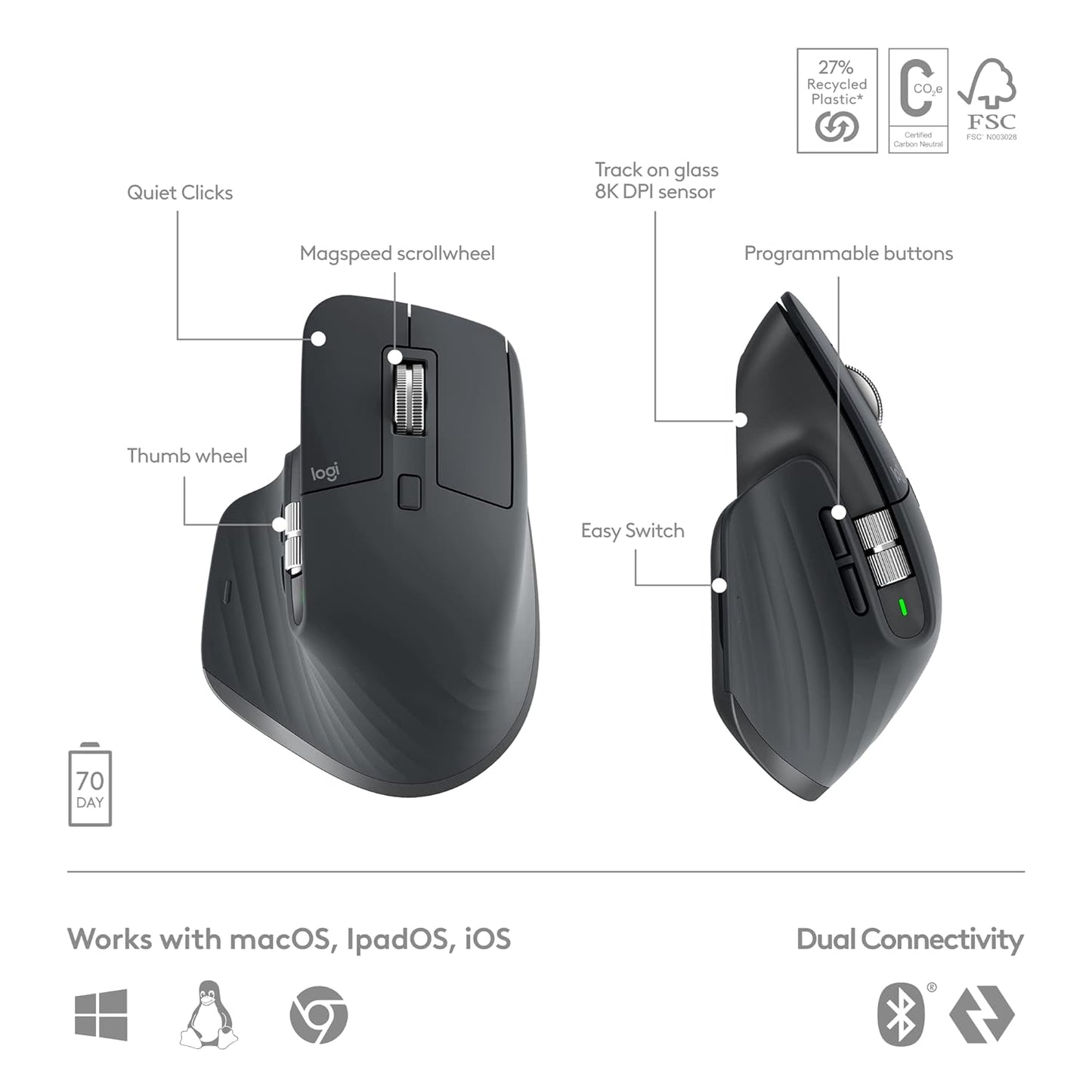 Logitech MX Keys S Combo - Performance Wireless Keyboard and Mouse with Palm Rest