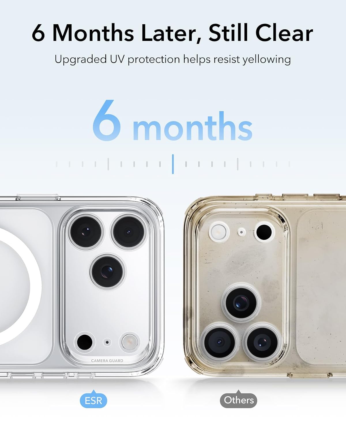 iPhone 18 Pro &17 Pro Clear Case