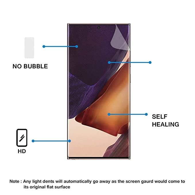 Screen Guard Protector for Samsung Galaxy Note 20 Ultra