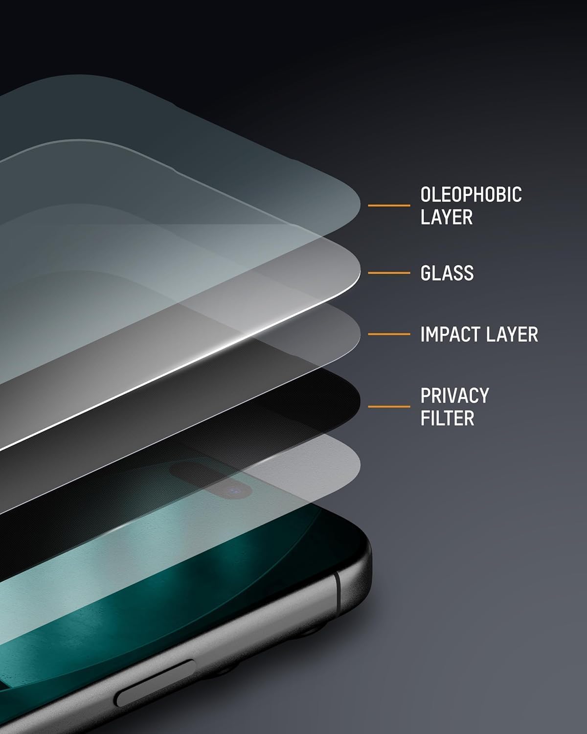 iPhone 18 Pro 9H Hardness Privacy Tempered Glass
