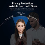 iPhone 18 Pro 9H Hardness Privacy Tempered Glass