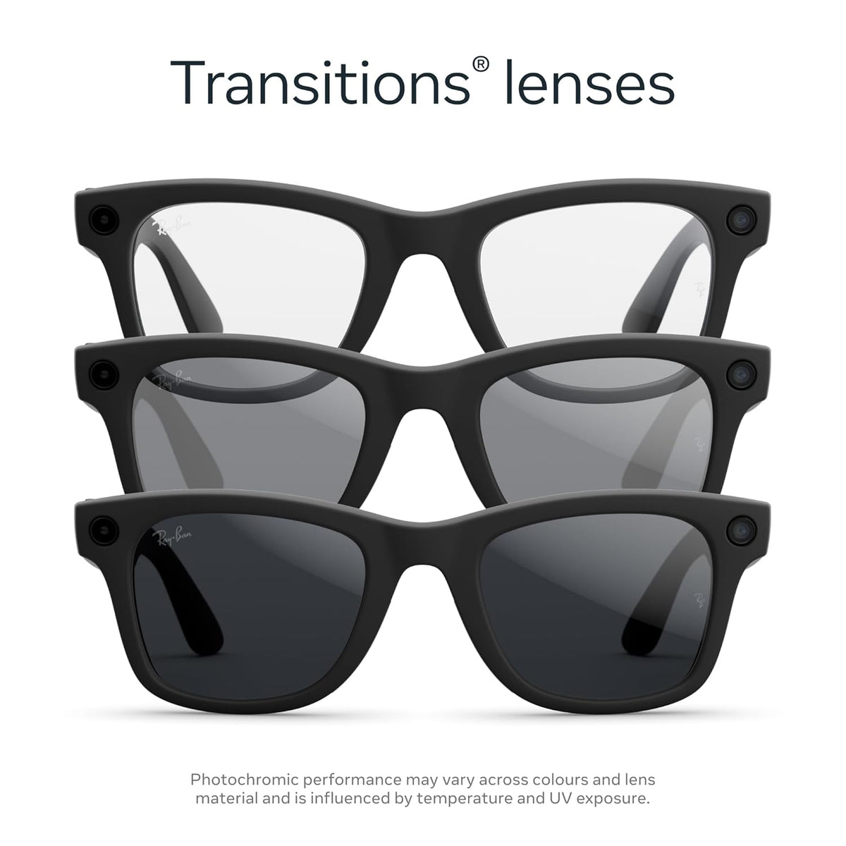 Ray-Ban Meta Wayfarer Generation 2 AI Smart Glasses – Matte Black with Transition Gray Lenses
