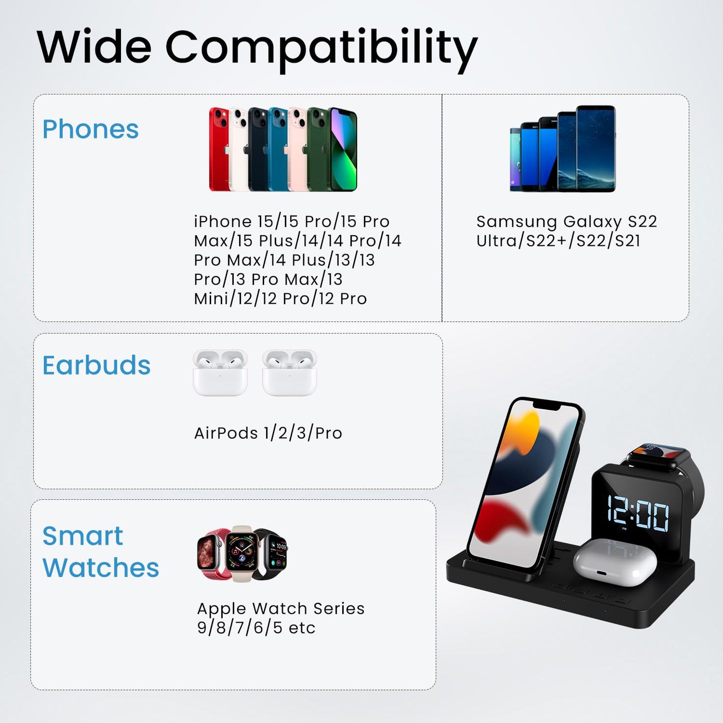 Portronics Bella 15 W 3 in 1 Wireless Charger