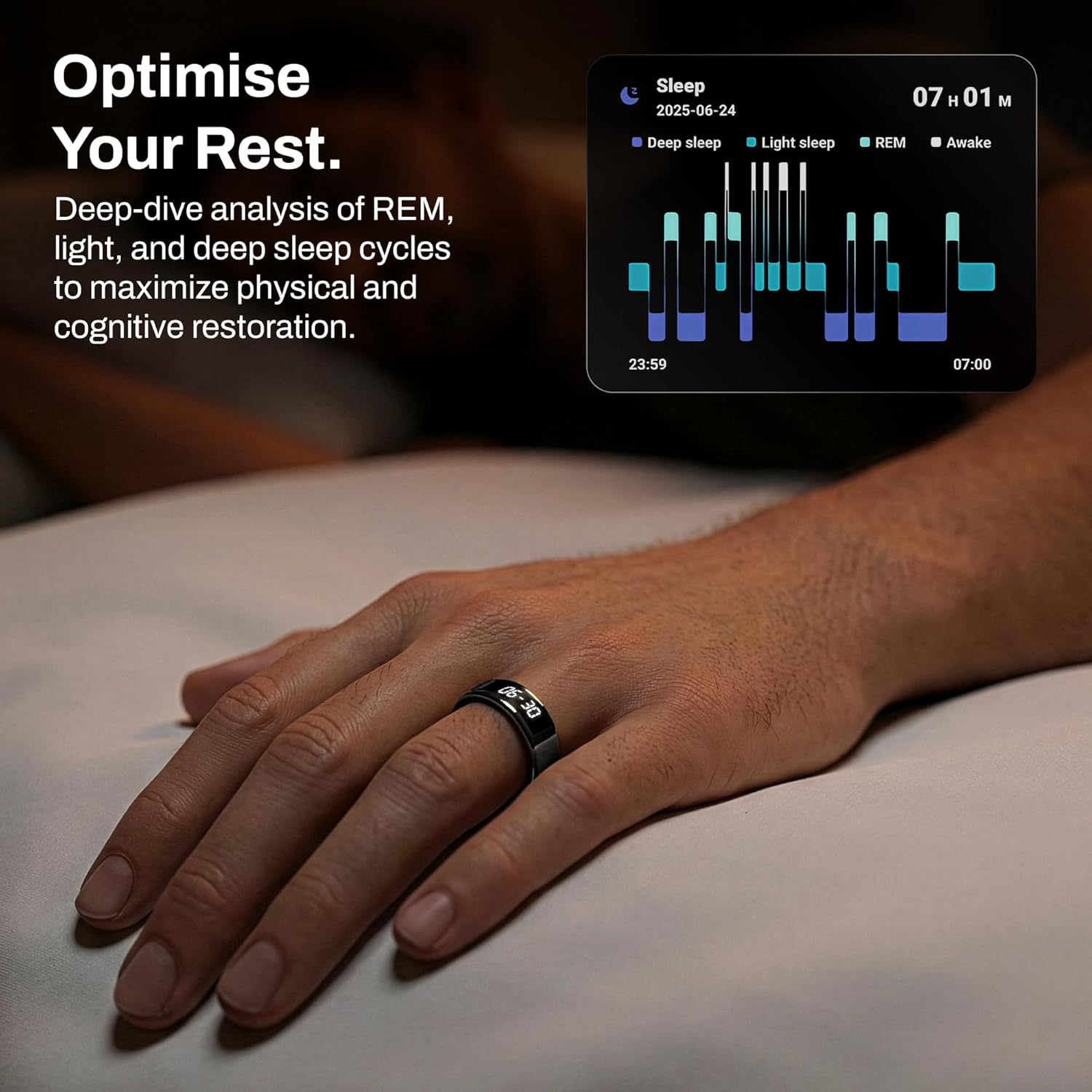 Pebble Halo 2 Smart Ring with Digital Display