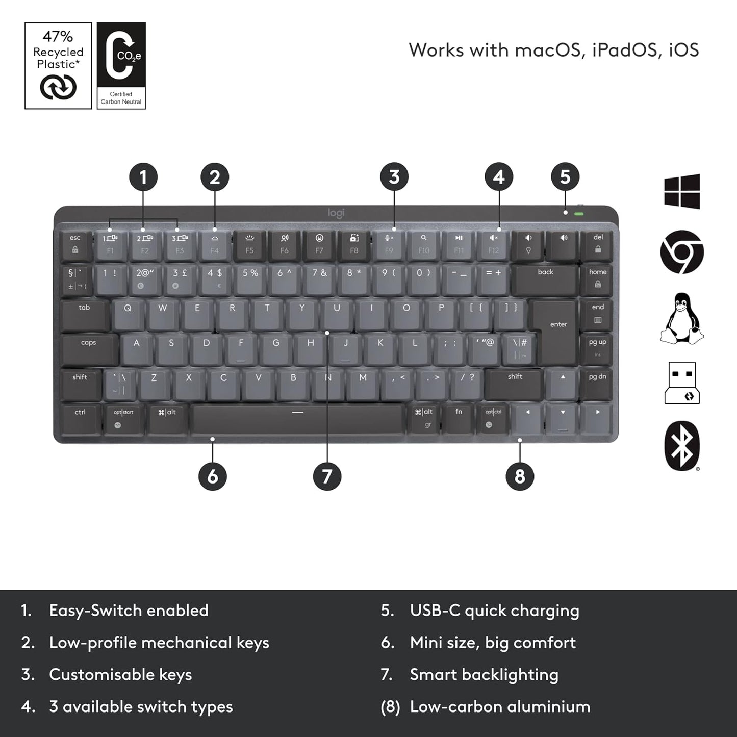 Logitech Mx Mechanical Mini Wireless Illuminated Keyboard, Metal