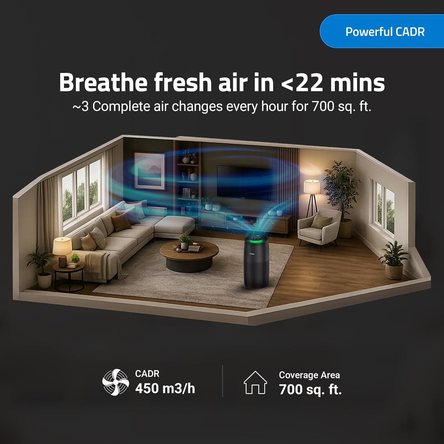 Qubo Smart Air Purifier R700
