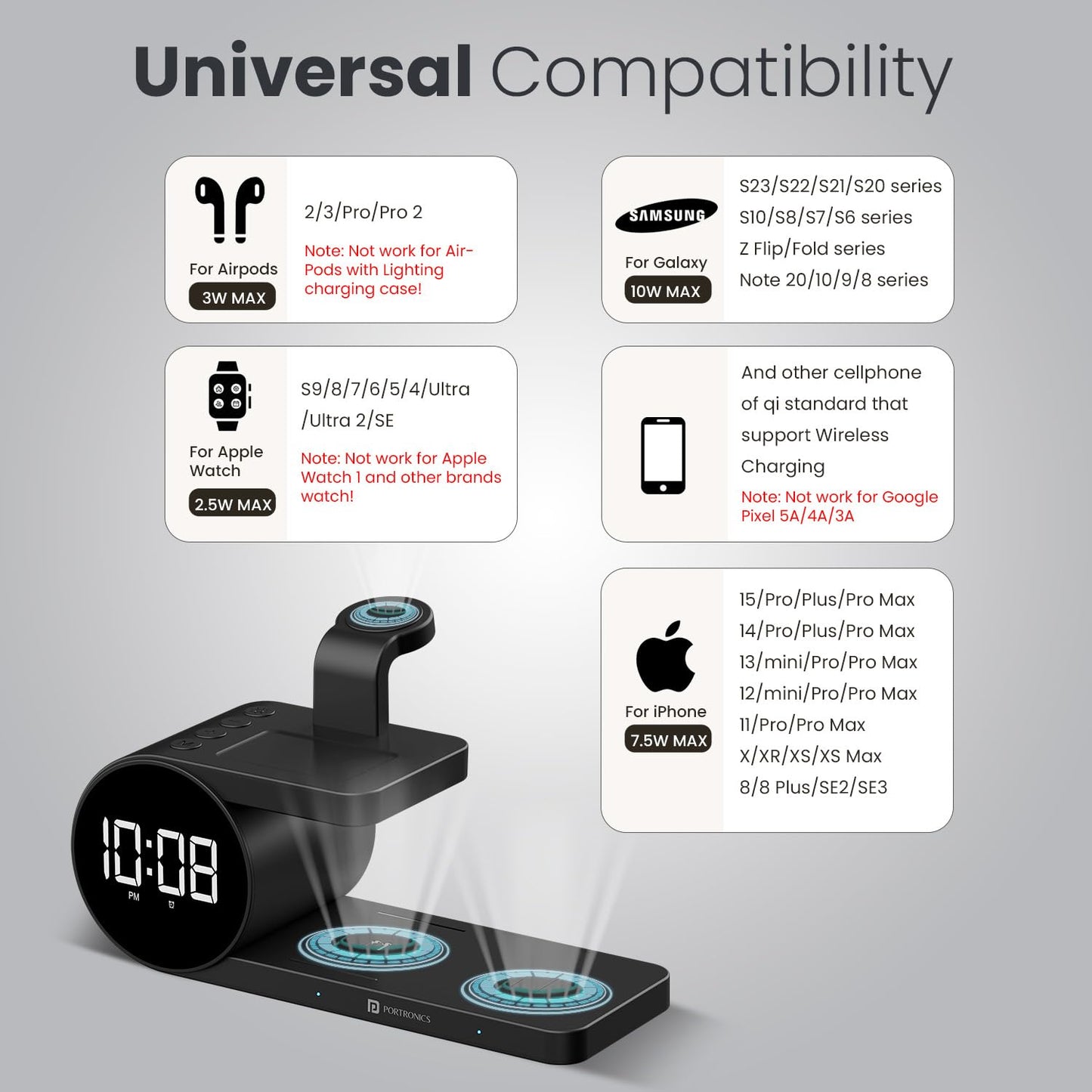 Portronics Freedom 6 15W Wireless Charger