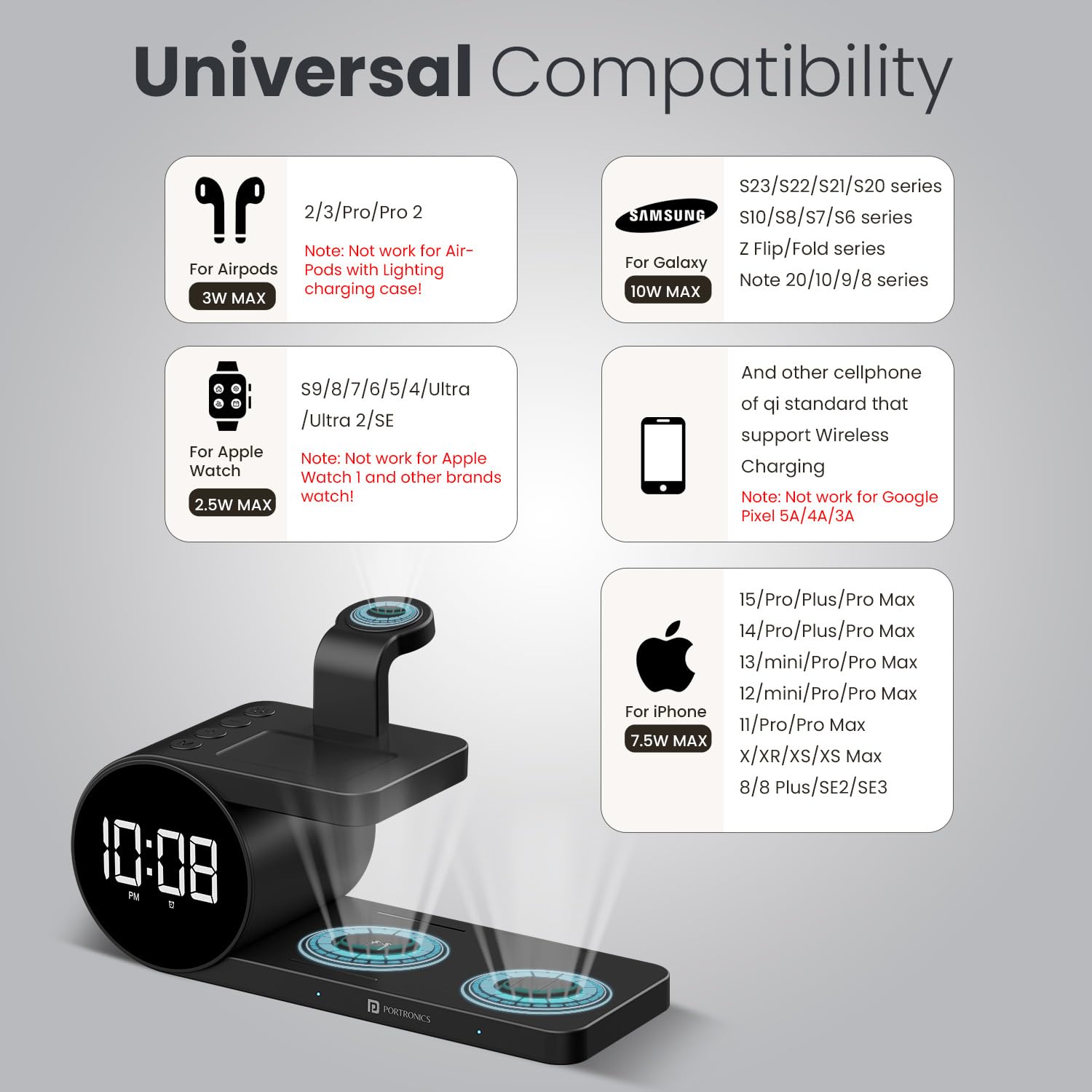 Portronics Freedom 6 15W Wireless Charger