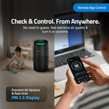 Qubo Smart Air Purifier R700