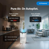 Qubo Smart Air Purifier Q400