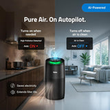 Qubo Smart Air Purifier R700