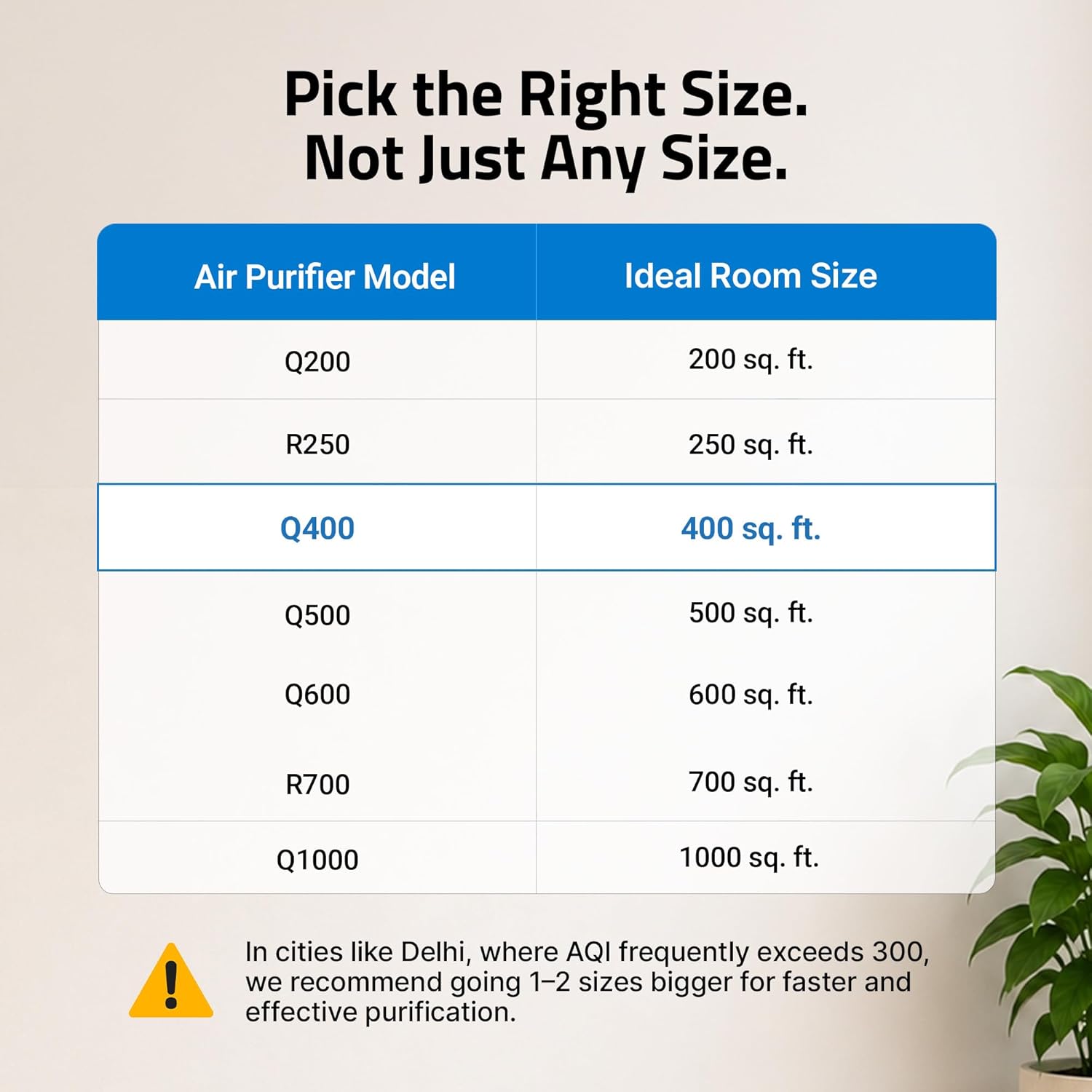 Qubo Smart Air Purifier Q400