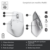 logitech MX Master 3S Rechargeable Wireless Laser Performance Mouse