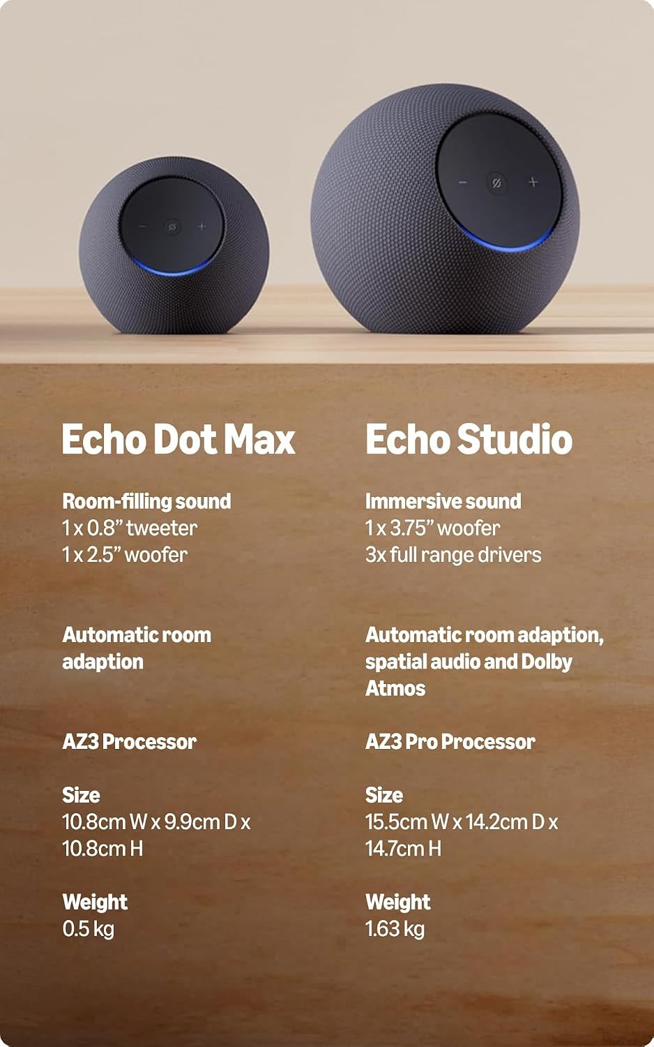 Amazon Echo Dot Max-Graphite