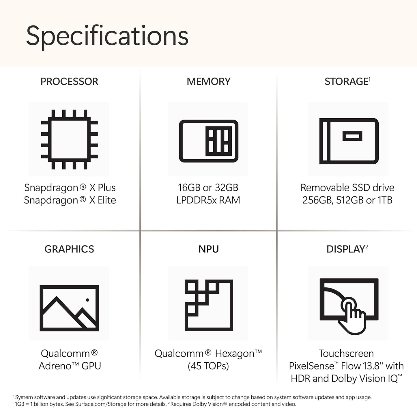 Microsoft New Surface Laptop (7th Edition) 16/512GB SSD - Graphite - ZGP-00059