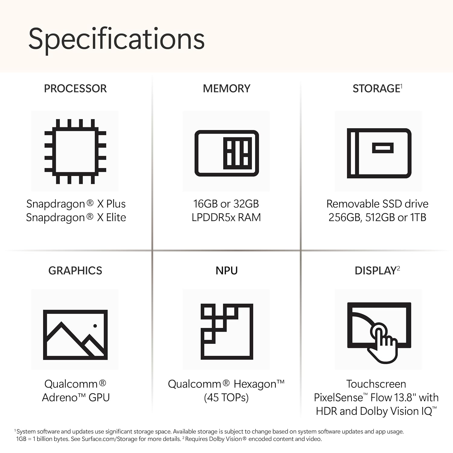 Microsoft New Surface Laptop (7th Edition) 16/512GB SSD - Graphite - ZGP-00059