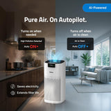 Qubo Smart Air Purifier Q600