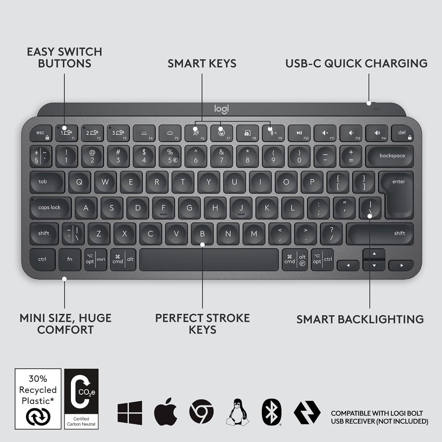 Logitech MX Keys Mini Minimalist Wireless Illuminated Keyboard, Graphite