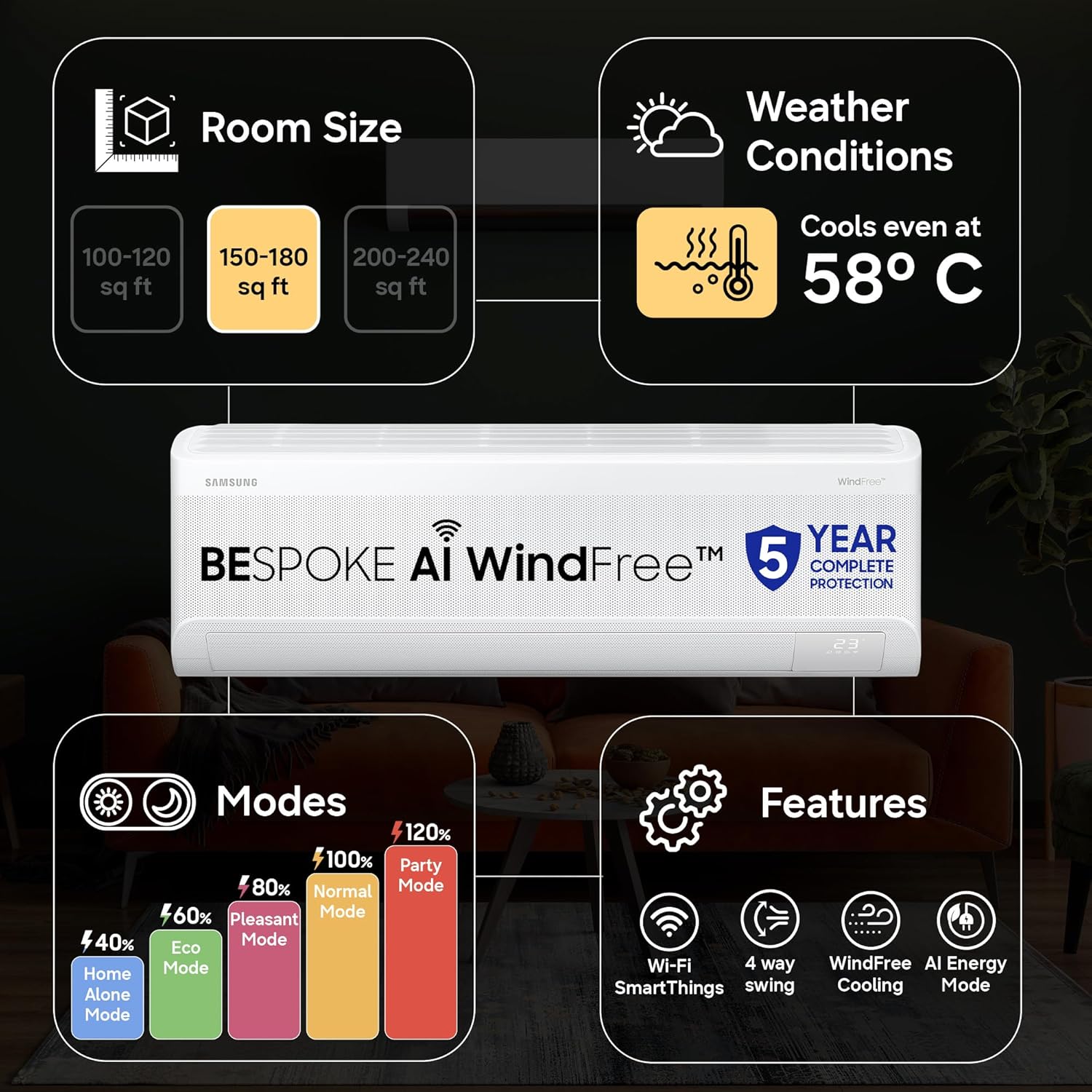 Samsung 1.5Ton 3Star AI WindFree Inverter Smart Split AC (AR60H18D1LW)