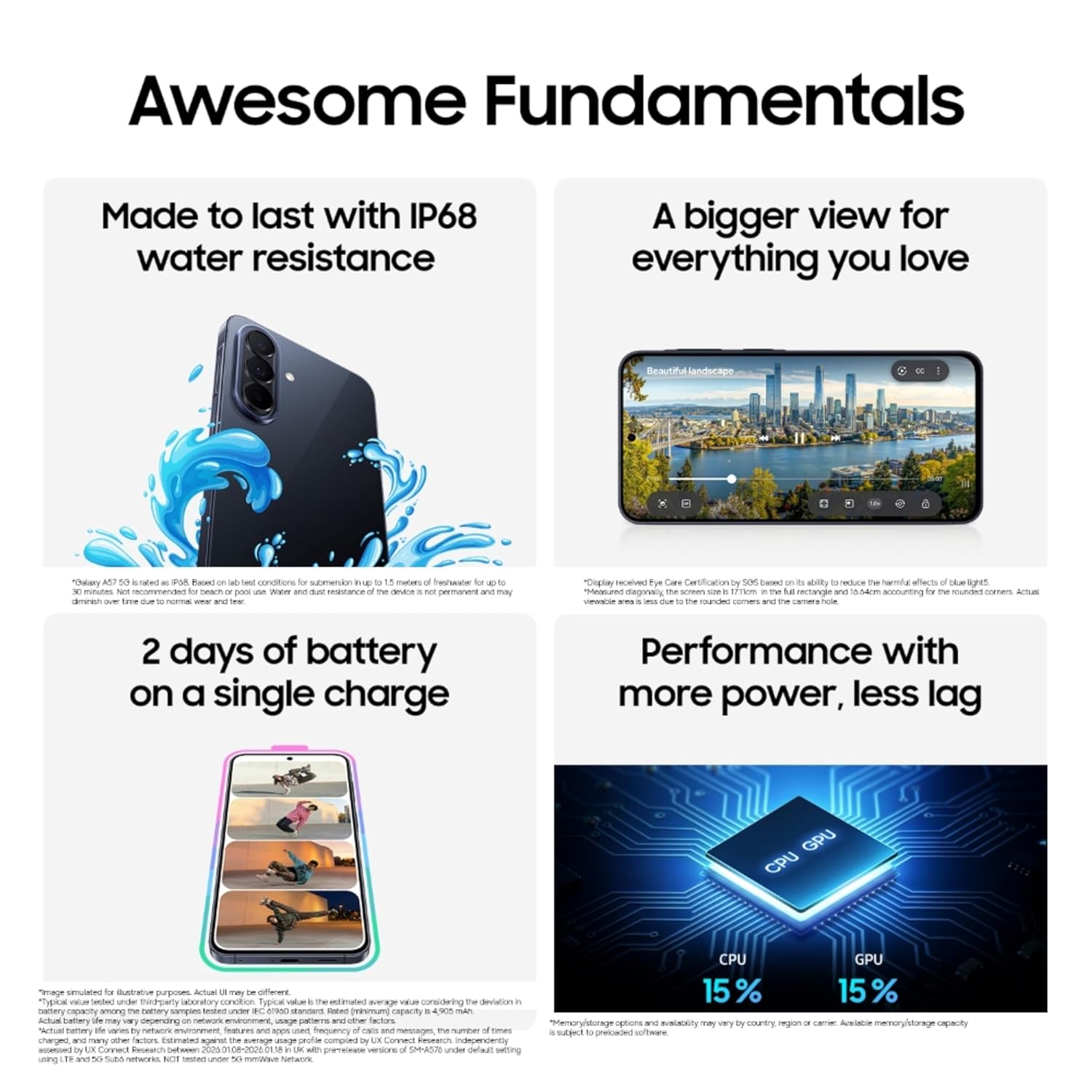 Samsung A57 5G (12/256GB Storage)- Icyblue