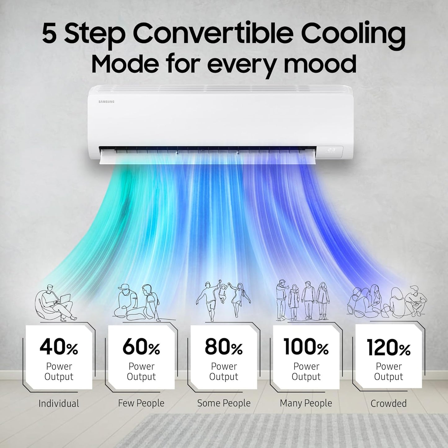 Samsung 1.5 Ton 3 Star  Inverter Smart Split AC (AR60H18D13W)