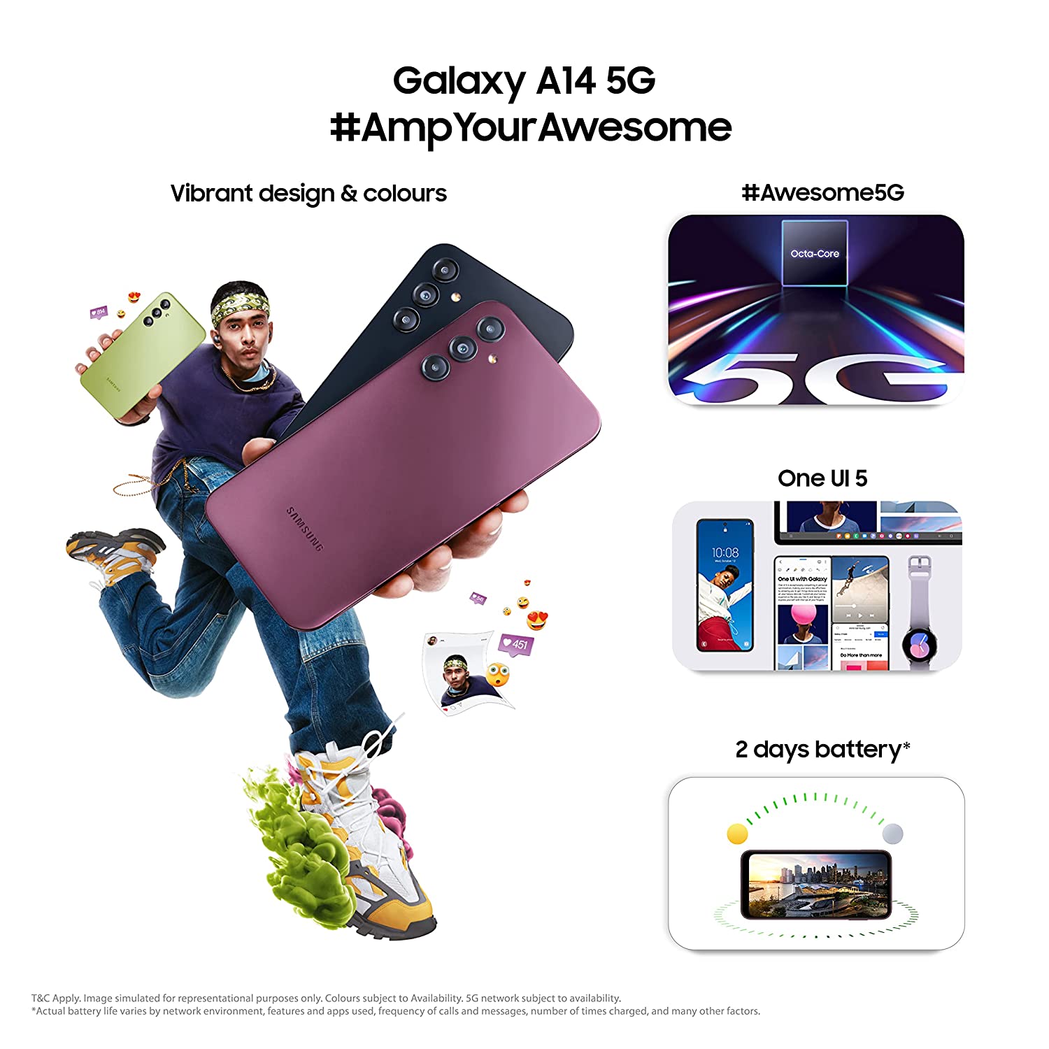 Samsung Galaxy A14 5G ( 4GB, 64GB Storage)