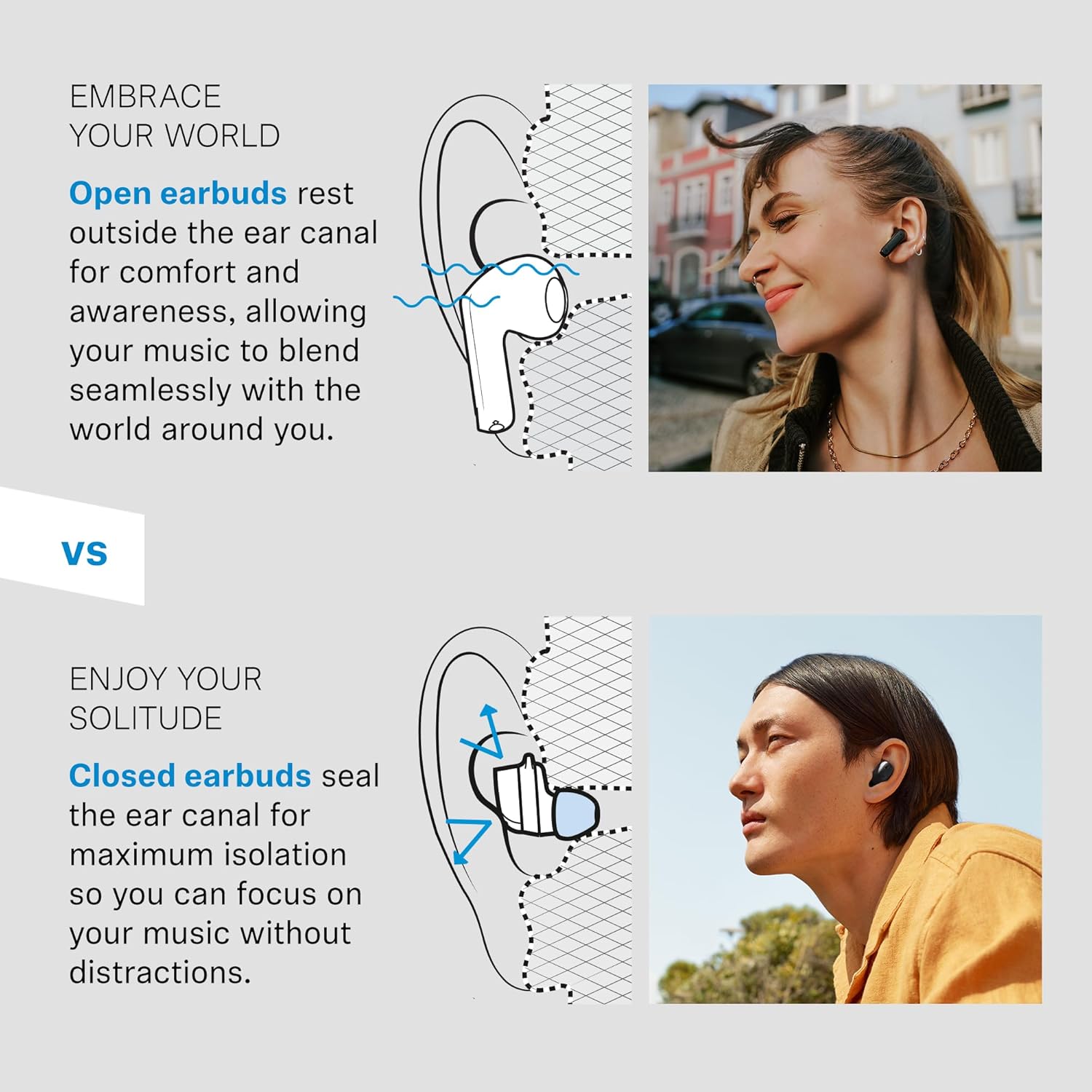 Sennheiser ACCENTUM Open True Wireless Earbuds