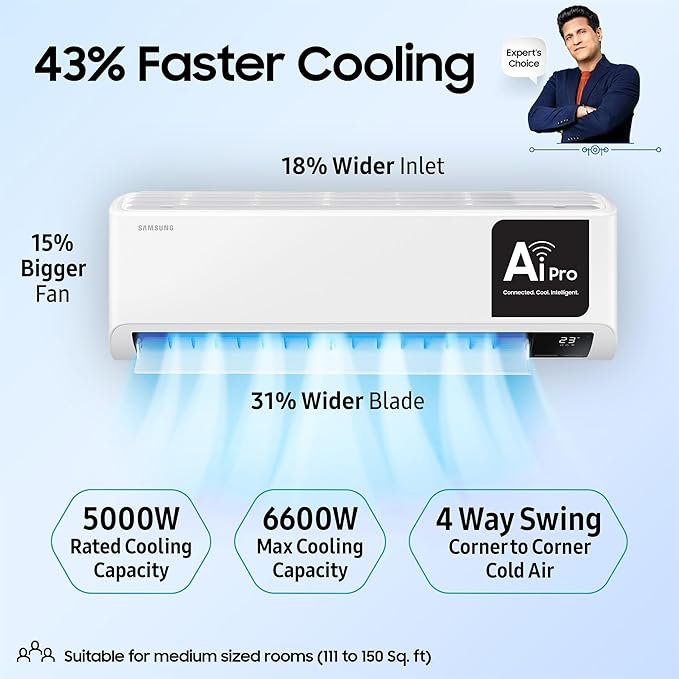 Samsung 1.5 Ton 3 Star Wi-fi Enabled, Inverter Split AC Copper, Convertible 5-in-1 Cooling Mode (AR18CY3YAWK) White