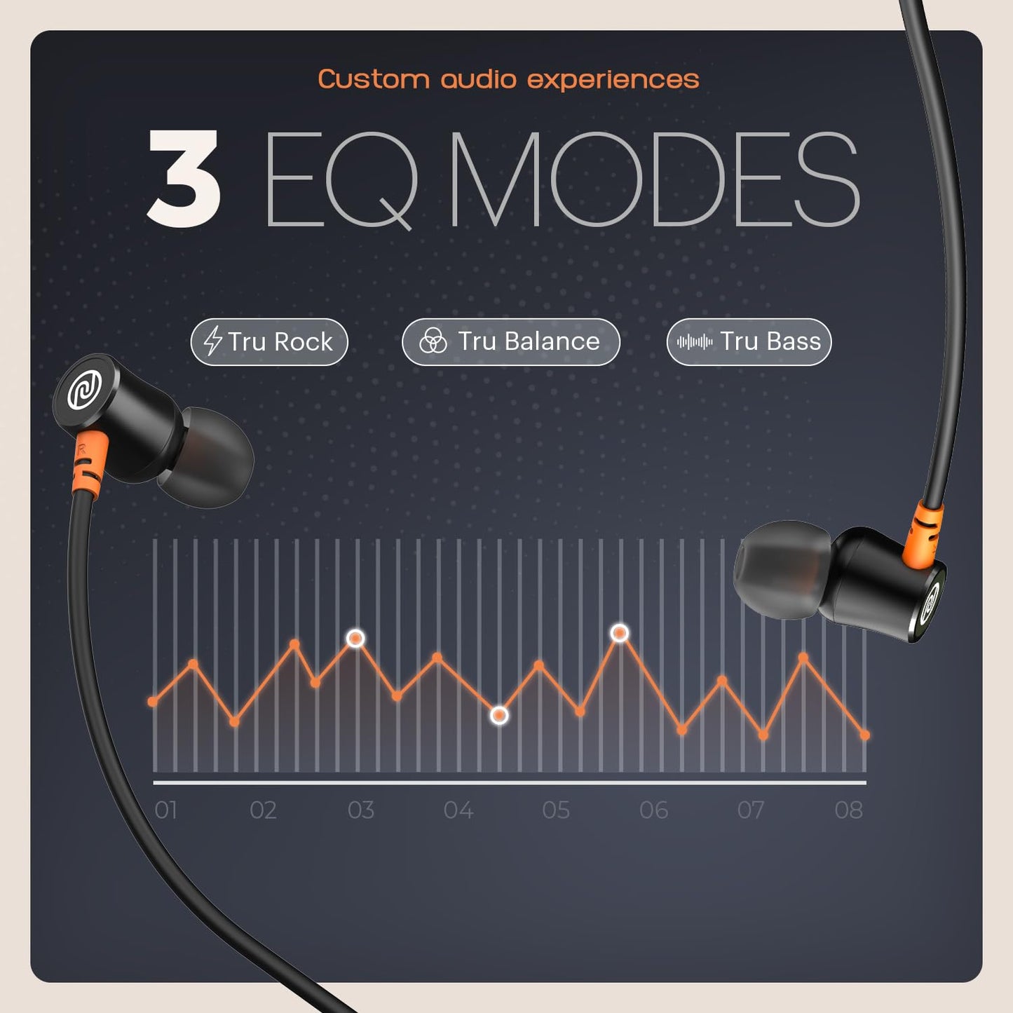 Noise Airwave Bluetooth in Ear Neckband