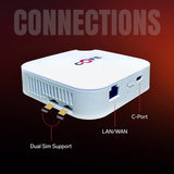 COFE CF-106 WF-DS Dual Sim Battery Router