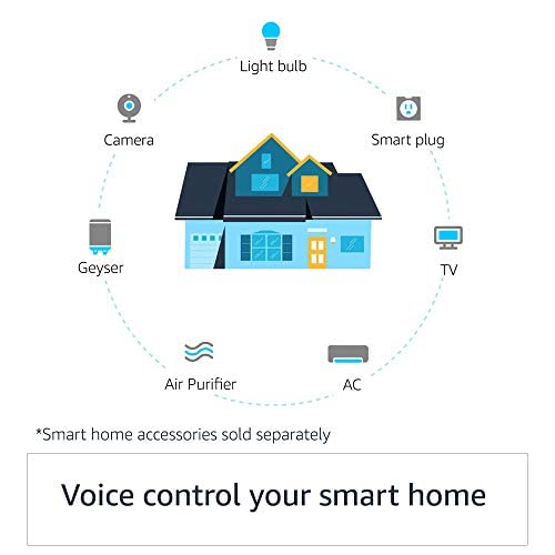 Amazon Echo (4th Gen)-white