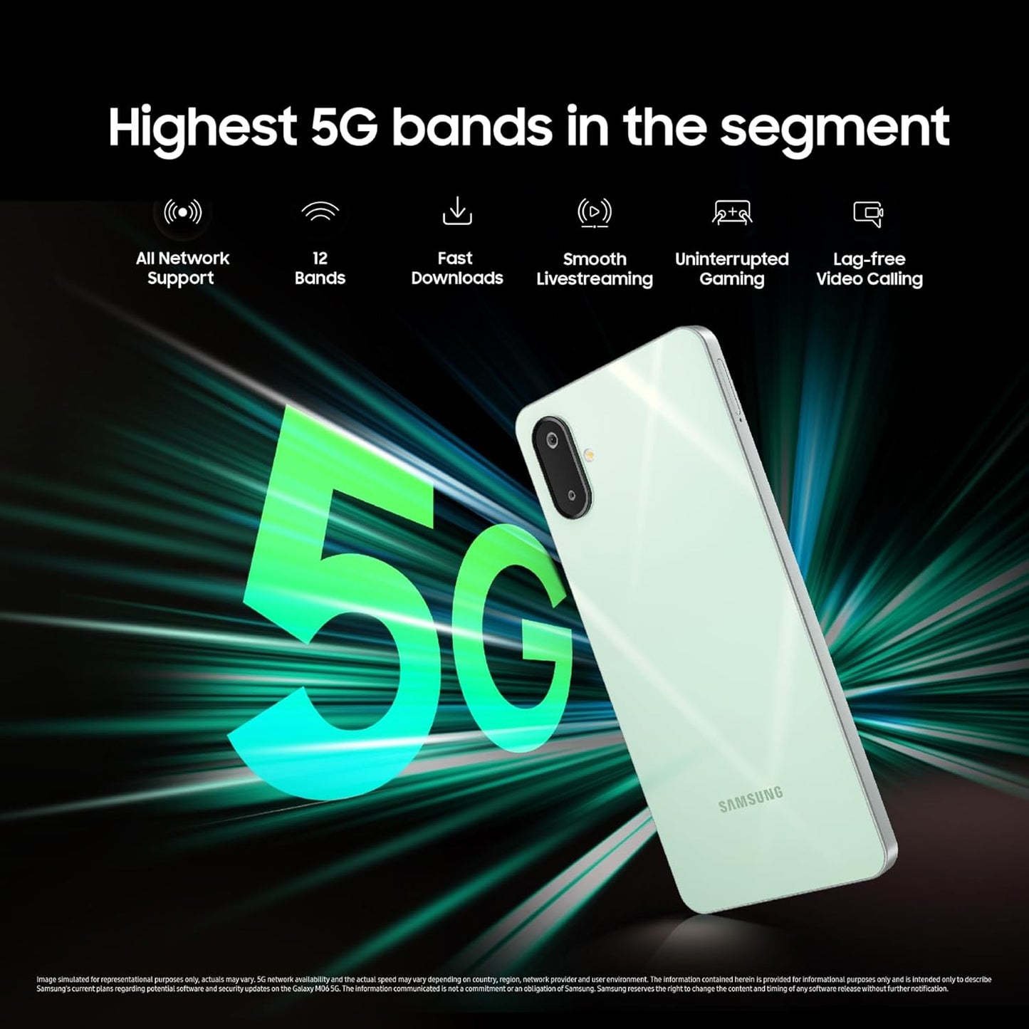 Samsung M06 5G 4GB/128GB