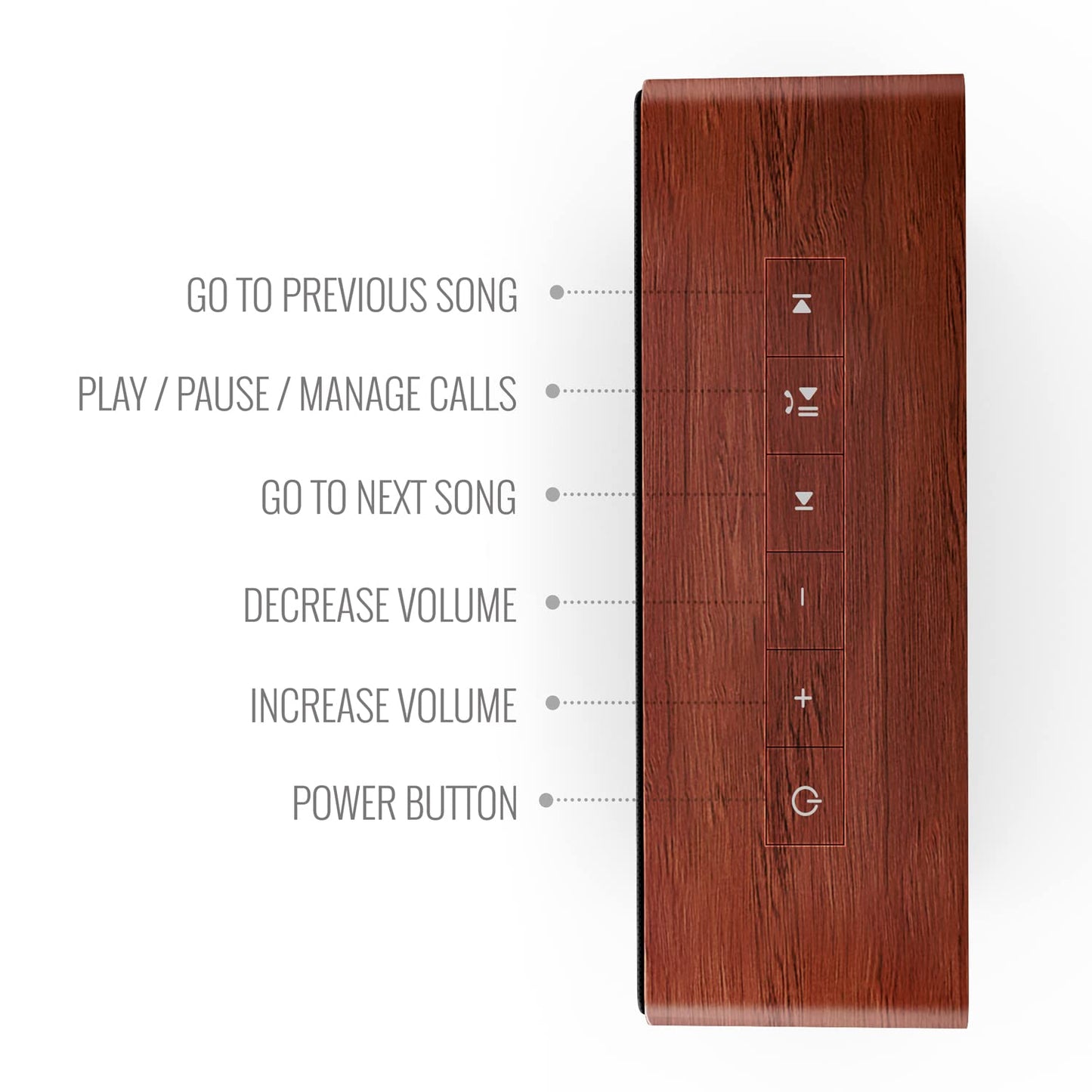 Saregama Carvaan Mini plus Portable Music Player with 1000 Preloaded Songs