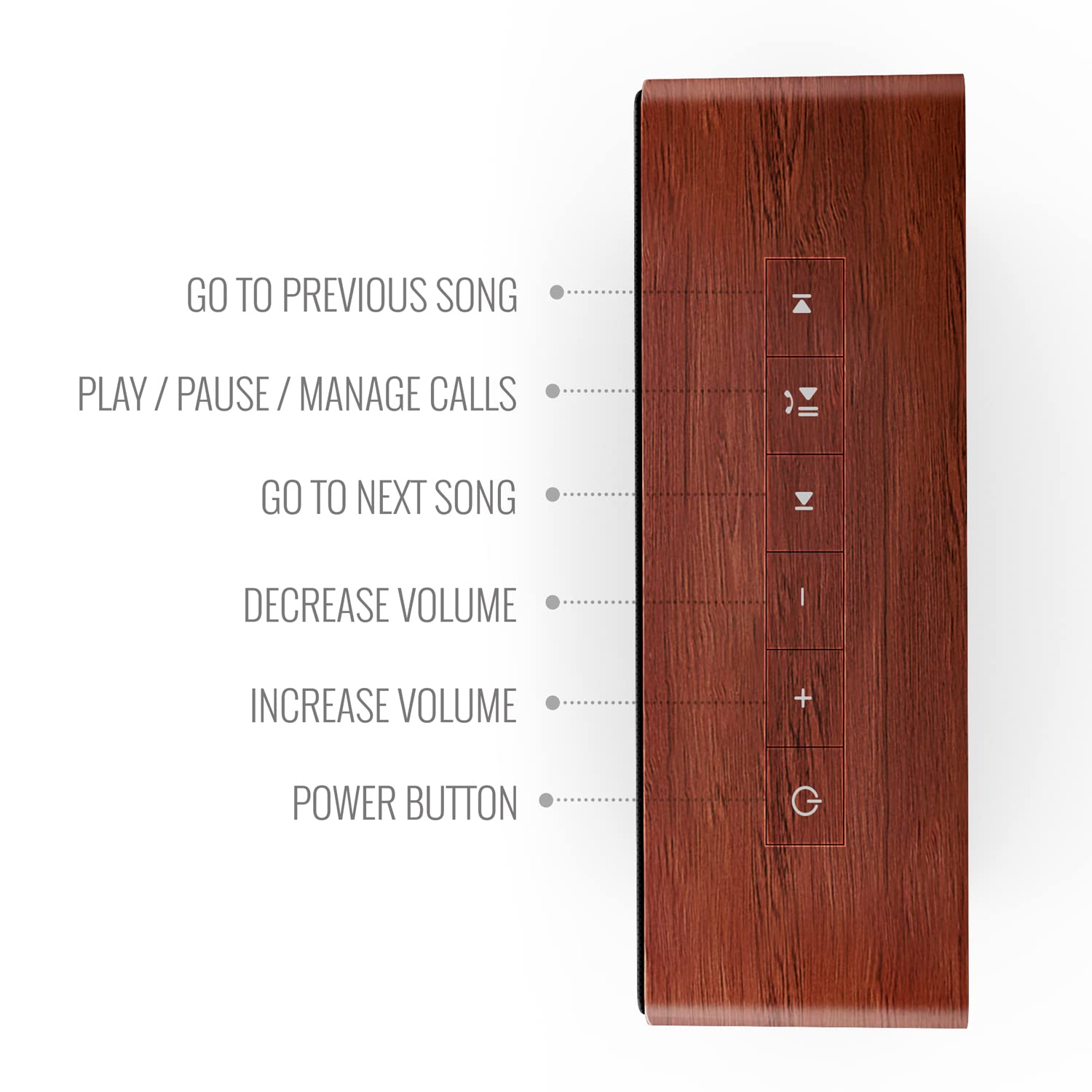 Saregama Carvaan Mini plus Portable Music Player with 1000 Preloaded Songs