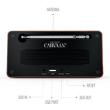 Saregama Carvaan Mini plus Portable Music Player with 1000 Preloaded Songs