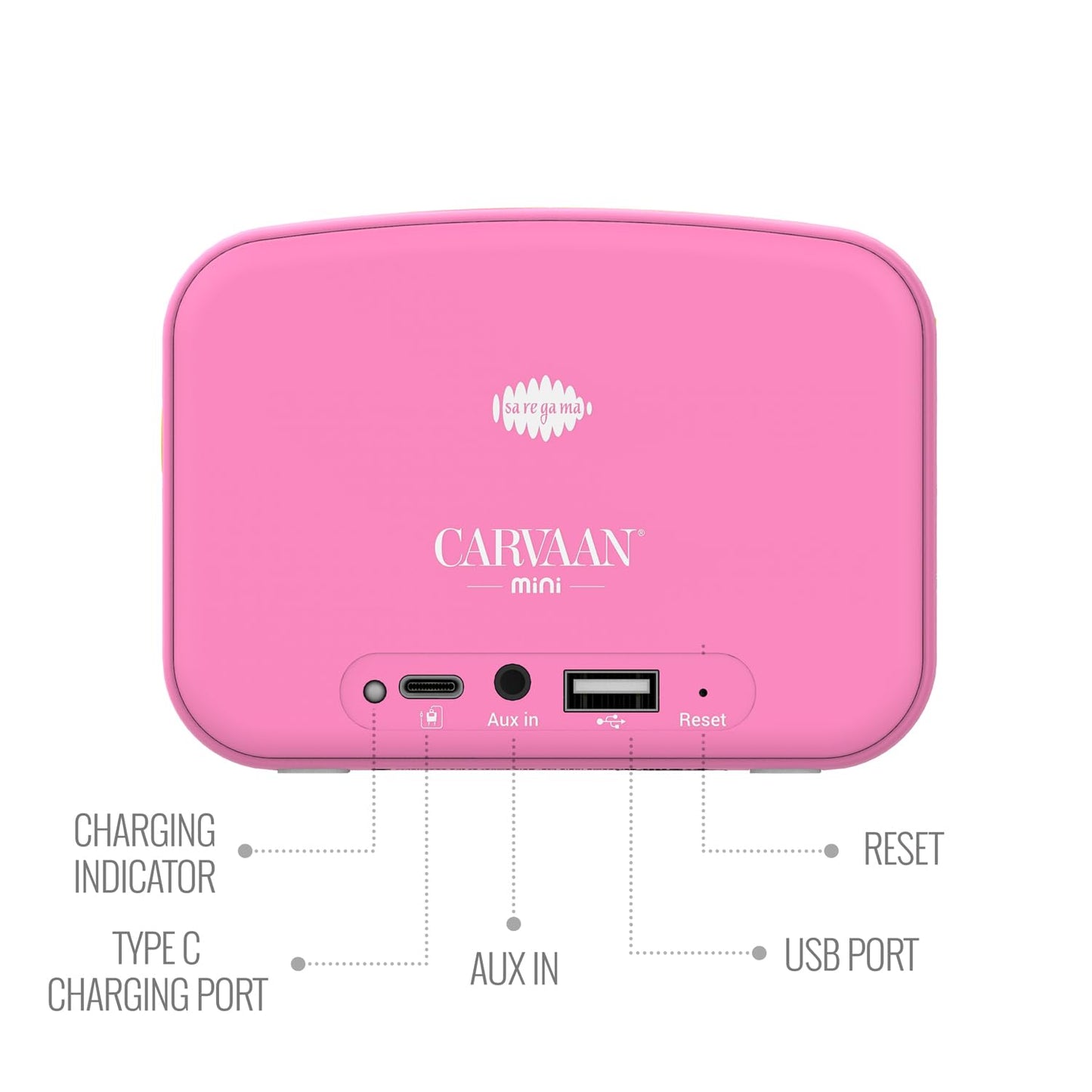 Saregama Carvaan Mini Kids with Wireless Mic