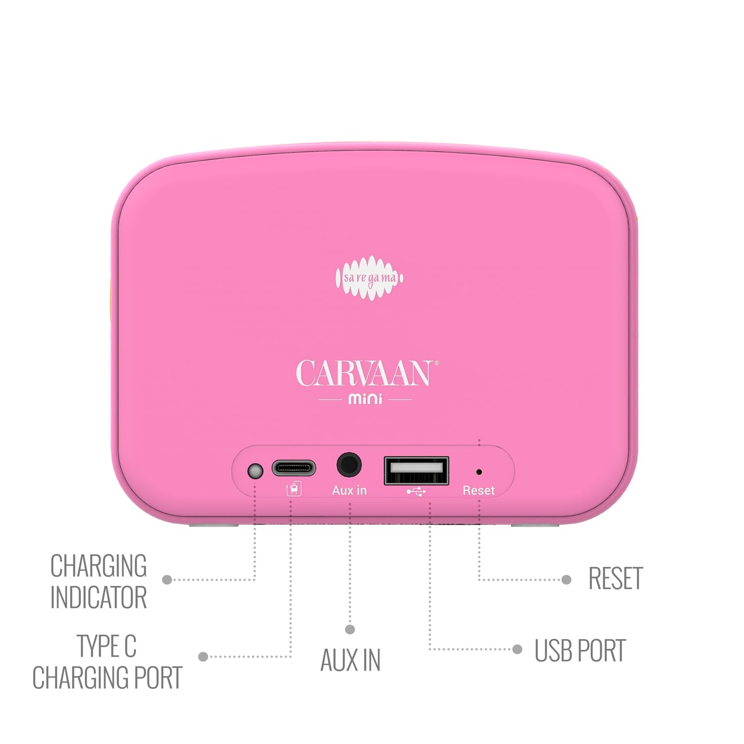Saregama Carvaan Mini Kids with Wireless Mic