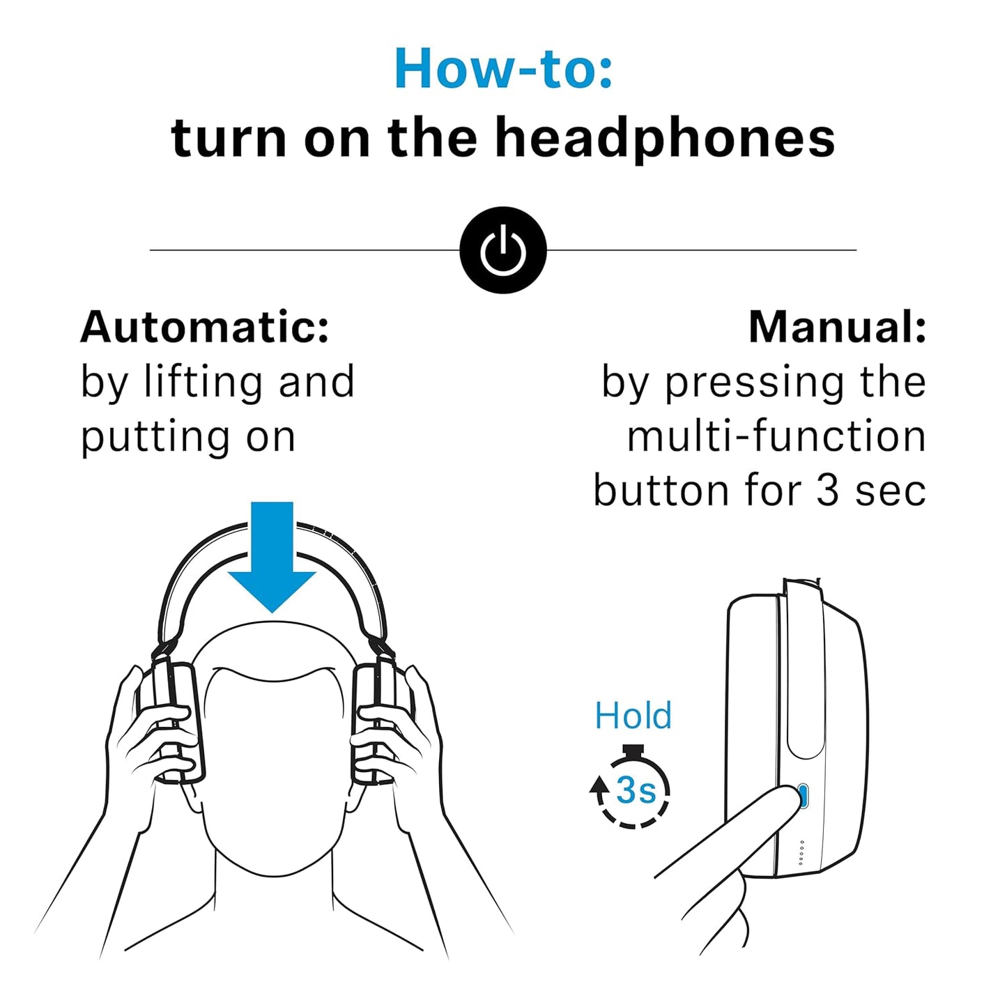 Sennheiser Momentum 4 Wireless Over Ear Headphone