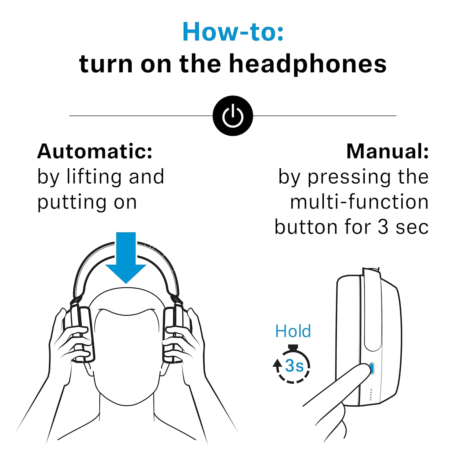 Sennheiser Momentum 4 Wireless Over Ear Headphone