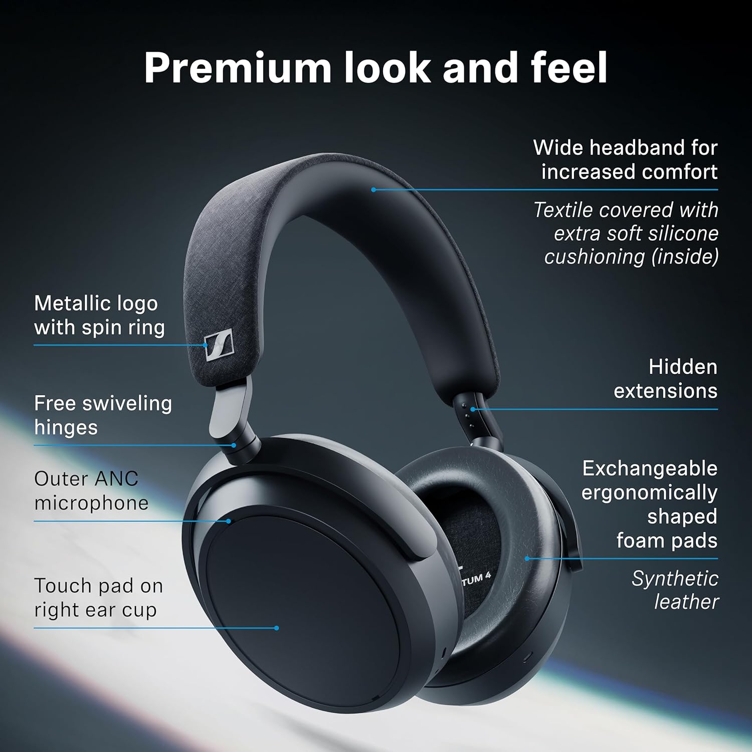 Sennheiser Momentum 4 Wireless Over Ear Headphone