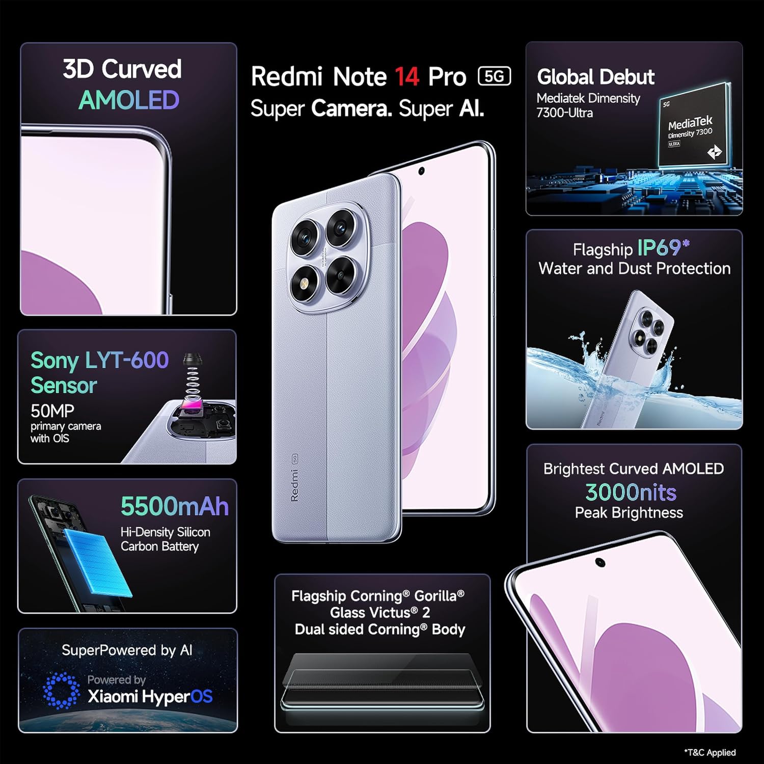 Redmi Note 14 Pro 5G 8/128gb