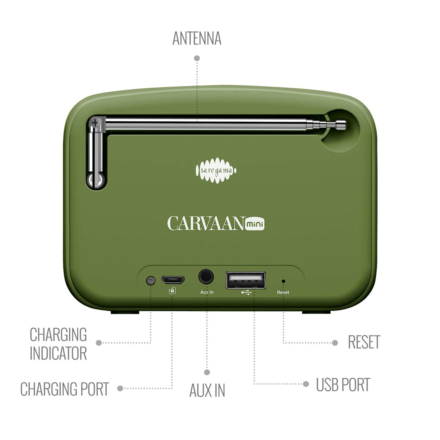 Saregama Carvaan Mini Hindi 2.0