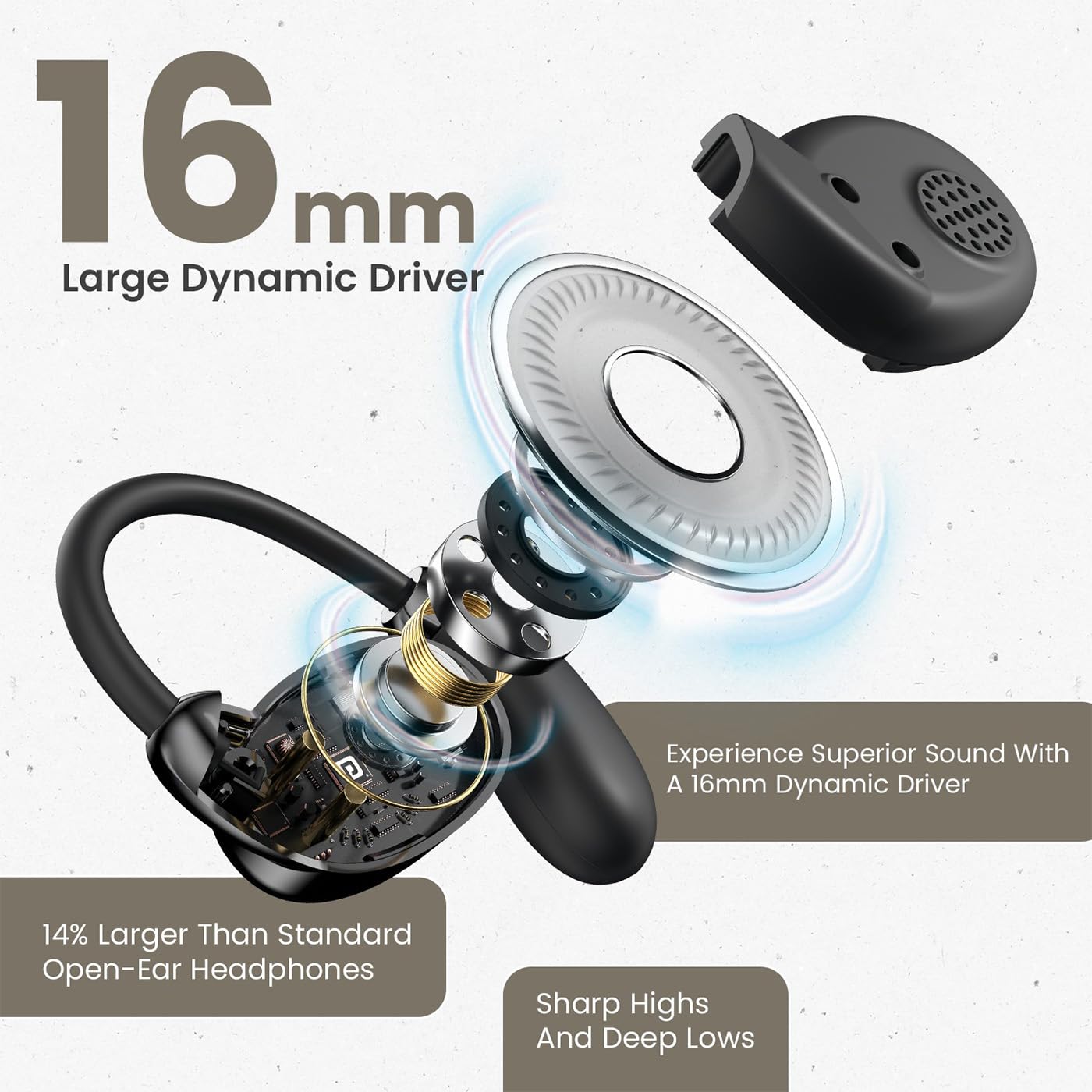 Portronics Harmonics Twins 31 Over Ear OWS Smart Wireless Earbuds