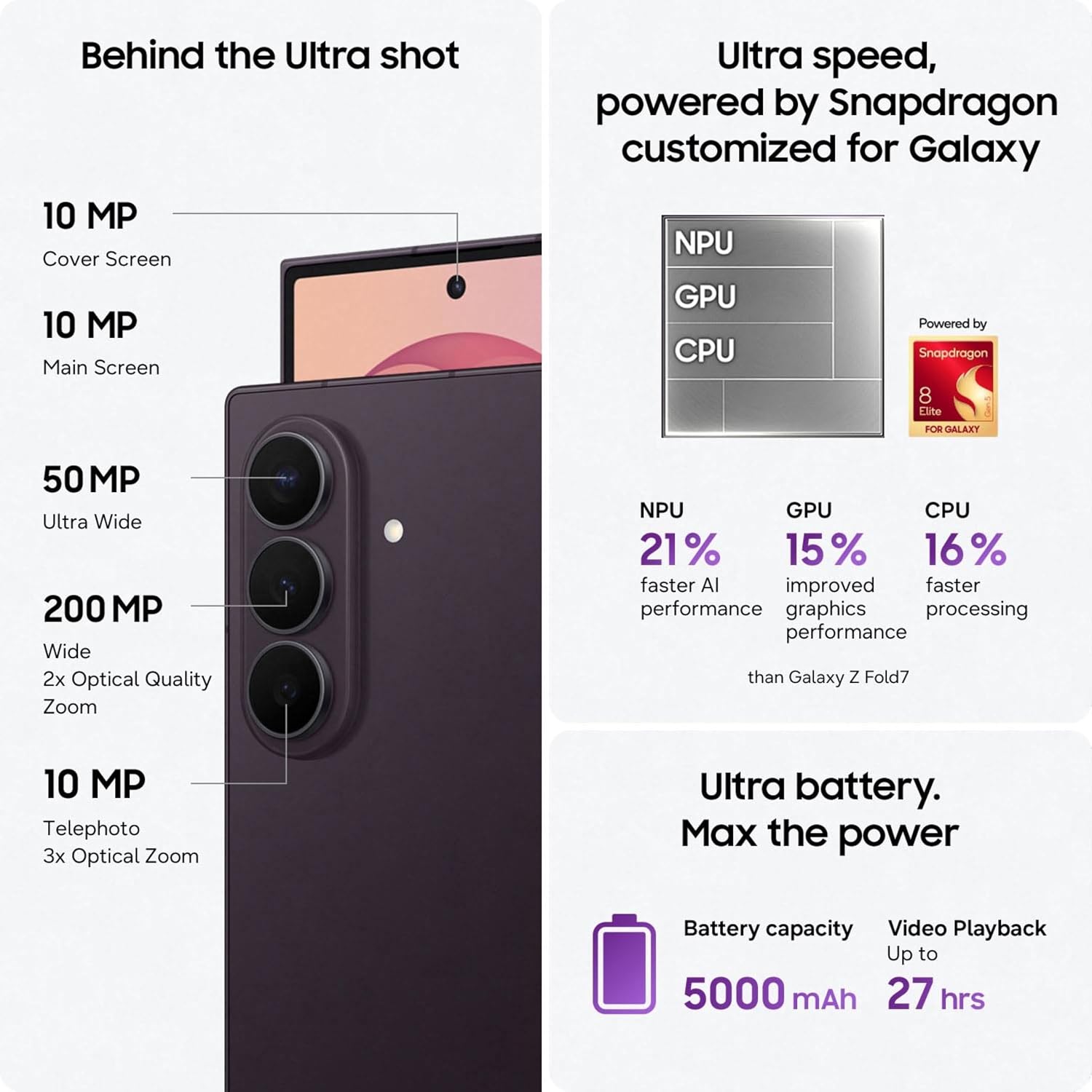 Samsung Galaxy Z Fold8 Ultra 5G (12GB RAM, 256Storage)-Violet Shadow