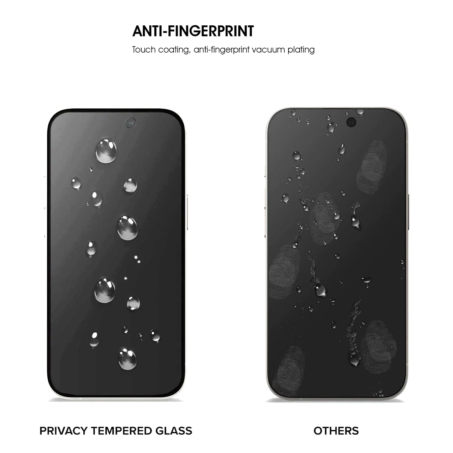 iPhone 15 pro Privacy Screen Protector