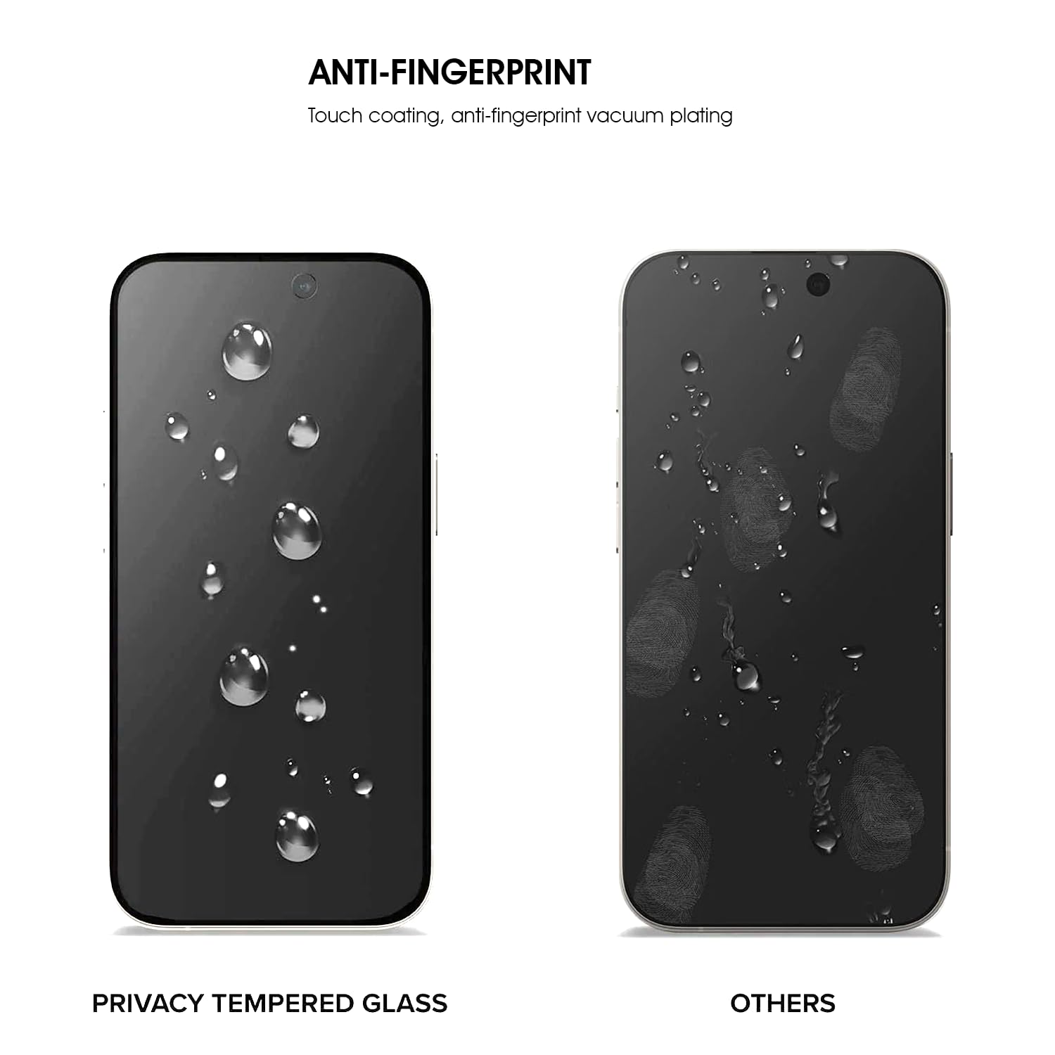 iPhone 15 pro max Privacy Screen Protector